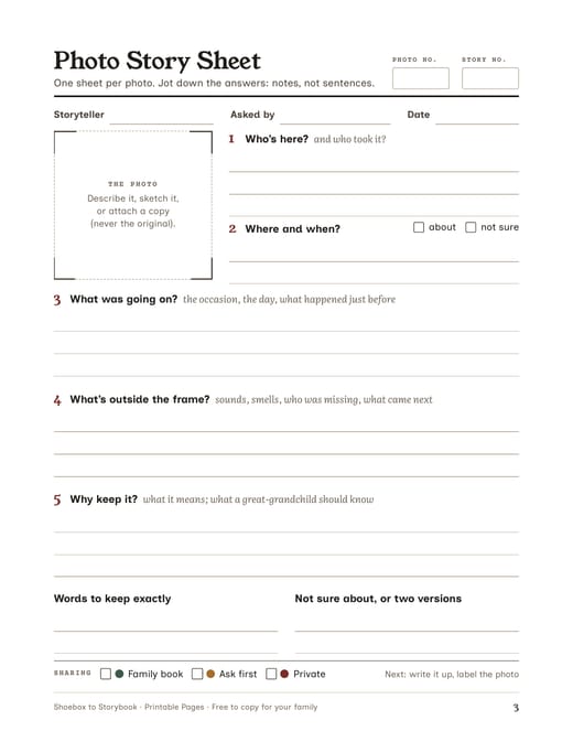 Printable Photo Story Sheet with a box for the photo, the five questions with writing lines, and sharing choices.